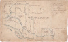 Missouri State Archives, Jefferson City, Missouri