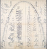 Jefferson National Parks Association, St.Louis, MO